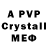 Бутират BDO LoePlays